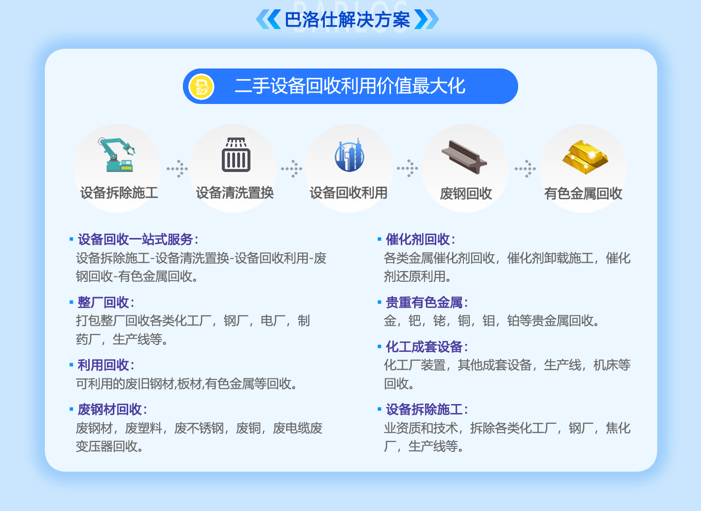 设备回收一站式解决方案